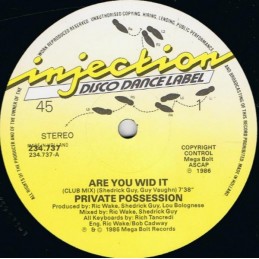 Private Possession – Are...