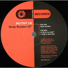 Mutiny UK – Body Breaker EP