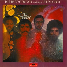 Return To Forever Featuring...